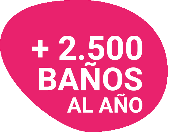 Baños anuales